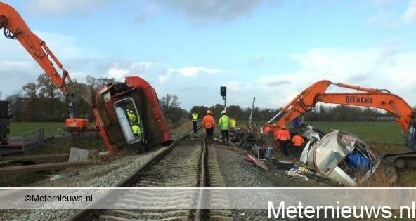 ProRail plaatst waarschuwing bij overweg Winsum na treinongeval. ProRail plaatst waarschuwing bij overweg Winsum na treinongeval.