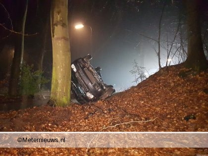 Twee gewonden na auto ongeval in Emmen.