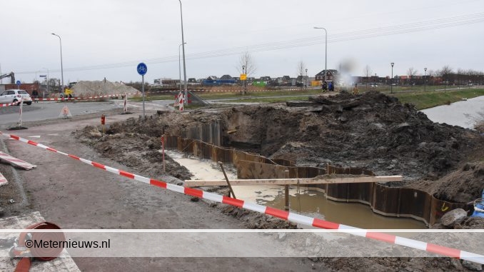 gaslekGroningen