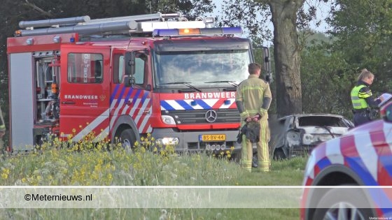Ernstig ongeval Matsloot. Ernstig ongeval Matsloot.