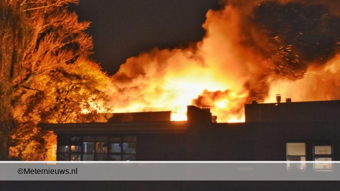 brandgroningen