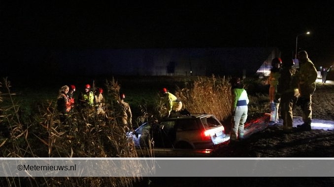ongeval veendam