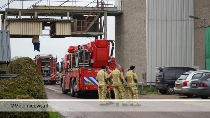 brand fiktersysteembedrijf Veenoord