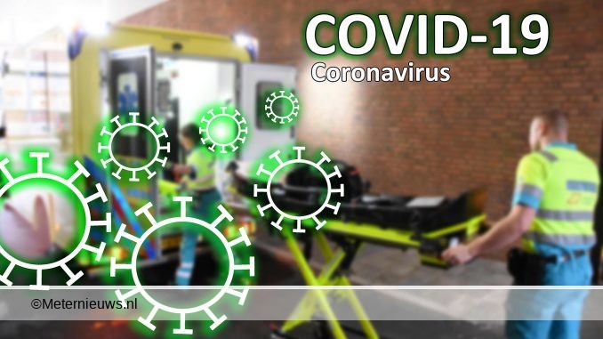 Coronavirus stock