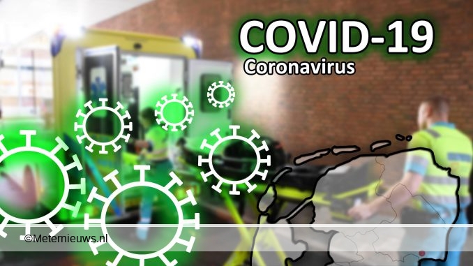 Coronavirus2