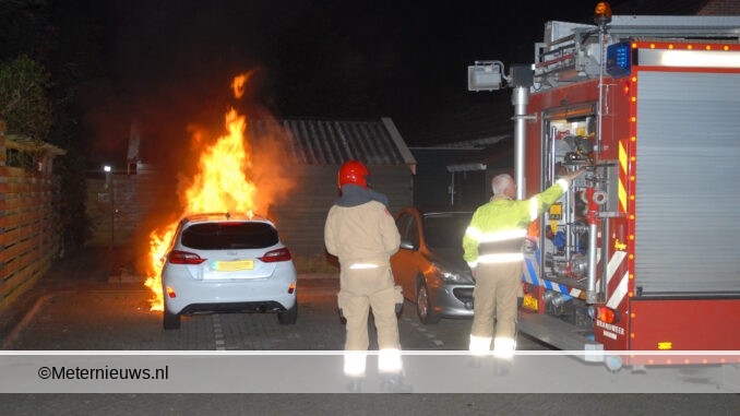 autobrand ib marum