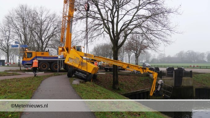 HOOGWERKERZAKTWEGINBERMNIJSTAD