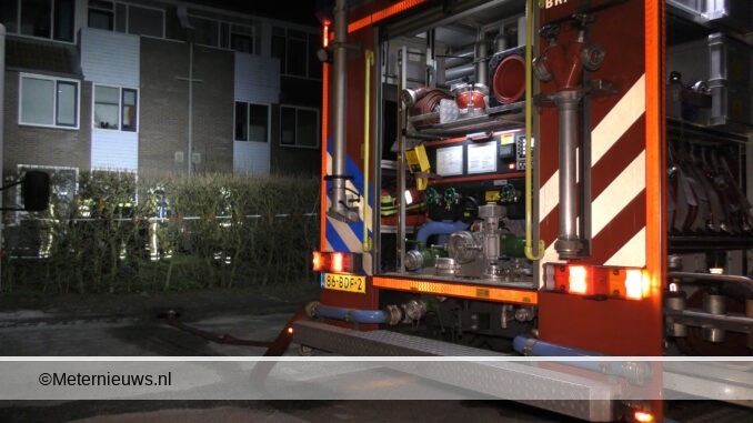 anti kraak pand brand Hoogeveen