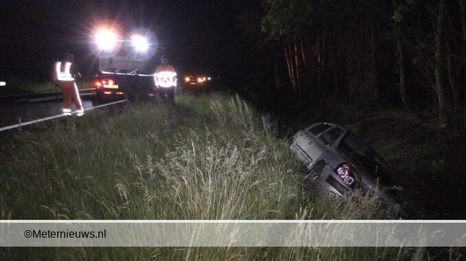 autoreeN381Witteveen