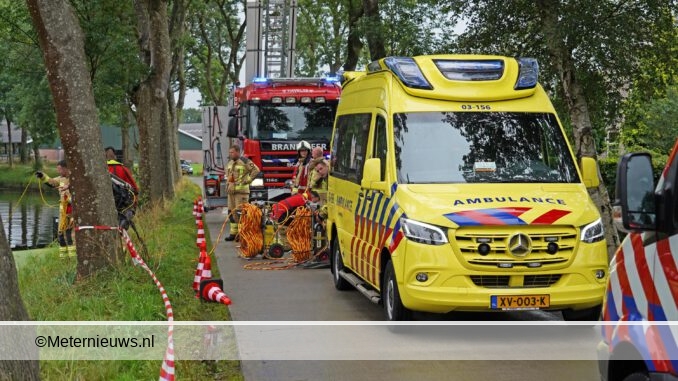 motorrijdertewater