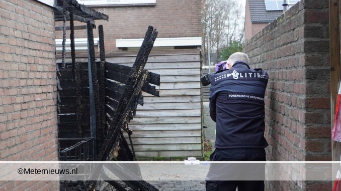 forensisch onderzoek norg2