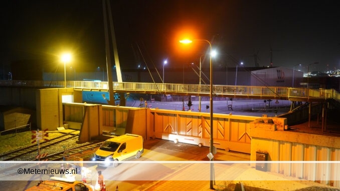 dijkdoorgangen delfzijl dicht