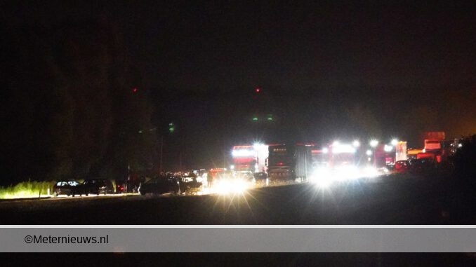 menselijke blokkade A7 Winschoten