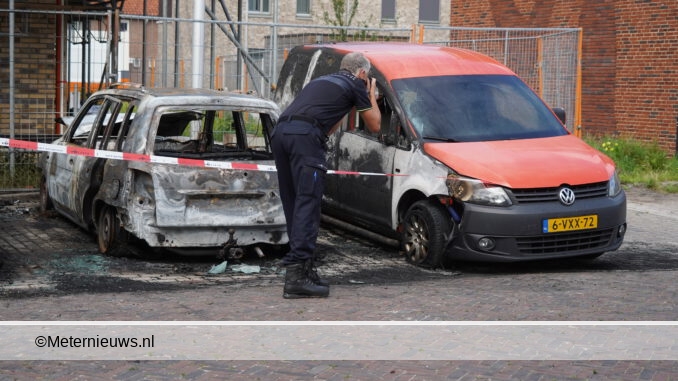 foreensch opsporing auto Hoogeveen