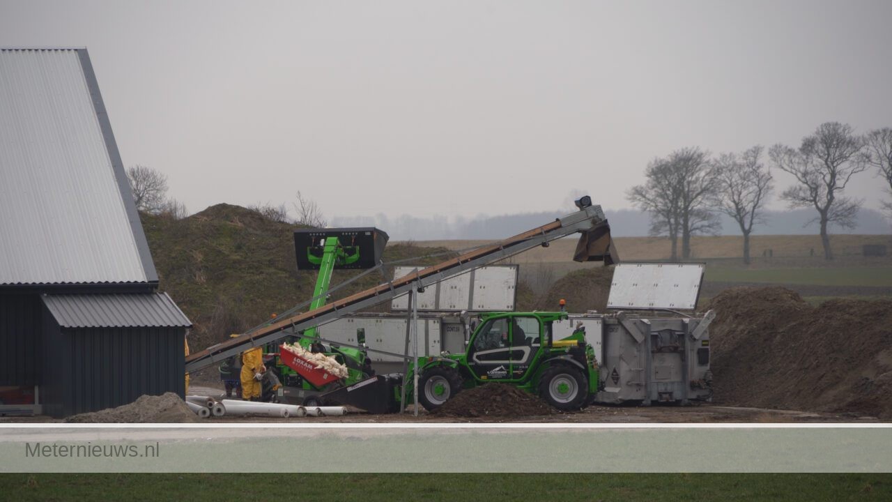 Vogelgriep op pluimveebedrijf Uithuizermeeden |