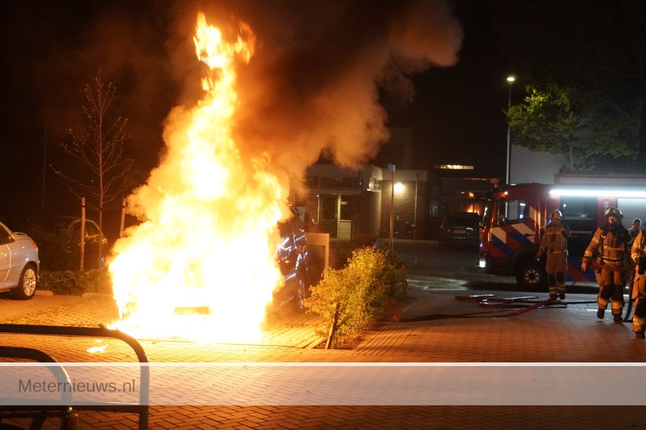 Autobrand in Assen(Video) |